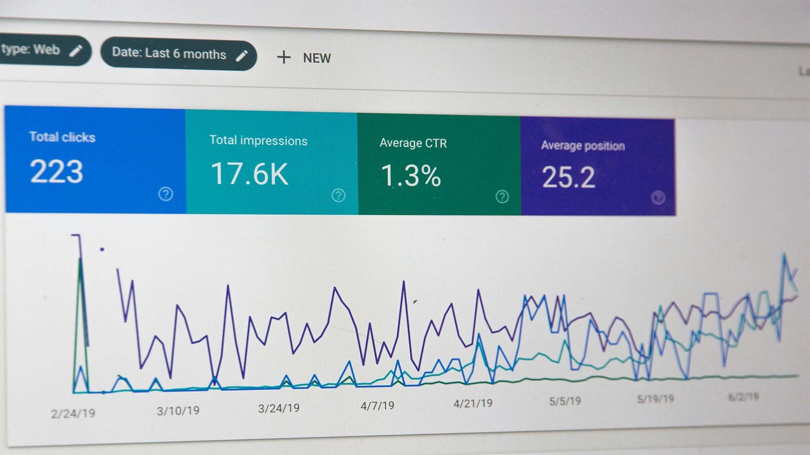 Upward organic SEO trend